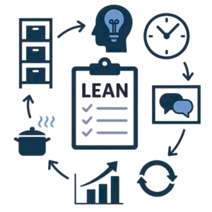 Implementacija LEAN-a korak po korak