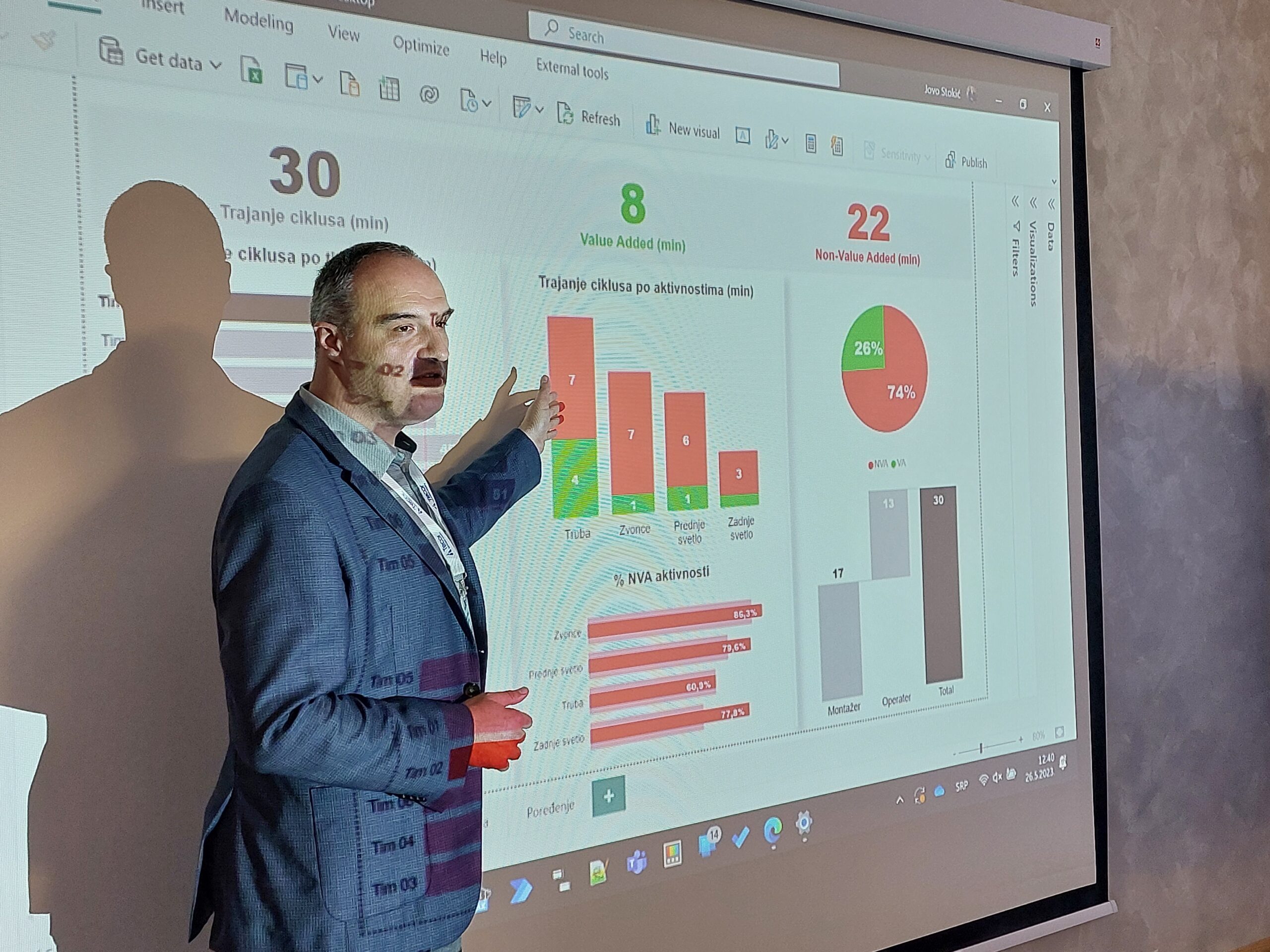 MONOZUKURI događaj Tecor Consulting